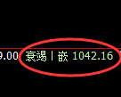 玻璃期货：试仓高点，精准展开振荡回落