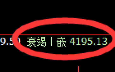 乙二醇期货：修正低点，精准 展开单边极端拉升