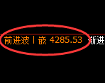 乙二醇期货：修正低点，精准 展开单边极端拉升