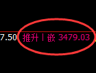 沥青期货：日线低点，精准展开振荡反弹