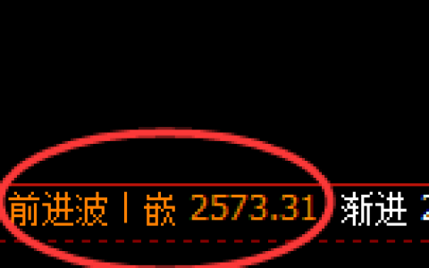 菜粕期货：修正高点，精准展开单边极端回落