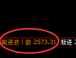 菜粕期货：修正高点，精准展开单边极端回落