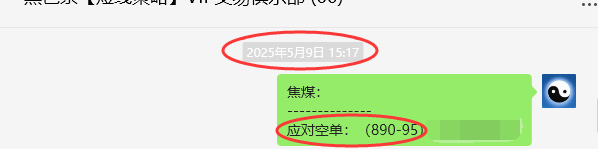 5月12日，焦煤：VIP精准策略（日间）多空减平33+10点
