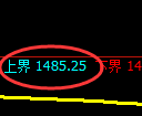 焦炭期货：试仓高点，精准展开单边极端回落