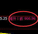 焦煤期货：4小时高点，精准展开极端回落