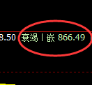 焦煤期货：4小时高点，精准展开极端回落