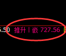 铁矿石期货：4小时高点，精准展开振荡调整