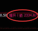 甲醇期货：4小时低点，精准展开强势回升