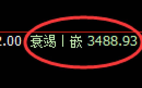 沥青期货：4小时低点，精准展开加速拉升