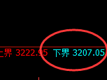 热卷期货：试仓低点，精准展开极端反弹