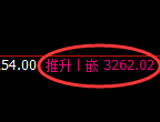 热卷期货：试仓低点，精准展开极端反弹