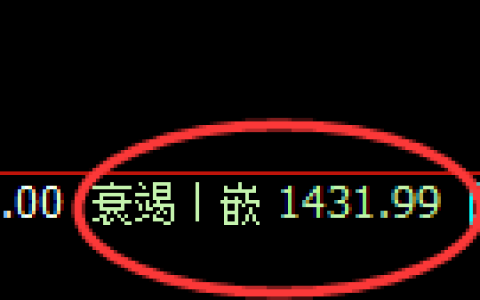 焦炭期货：修正低点，精准展开极端强势反弹