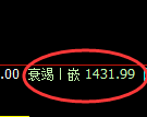 焦炭期货：修正低点，精准展开极端强势反弹