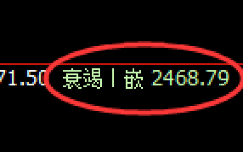 菜粕期货：4小时低点，精准展开止跌回升
