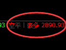 5月16日，豆粕+菜粕+玻璃：规则化（系统策略）复盘汇总