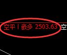 5月16日，豆粕+菜粕+玻璃：规则化（系统策略）复盘汇总