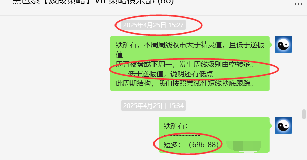 5月16日，铁矿石：VIP精准策略（短多）跟踪利润完成40点