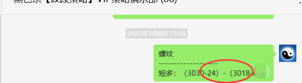 5月16日，铁矿石：VIP精准策略（短多）跟踪利润完成40点