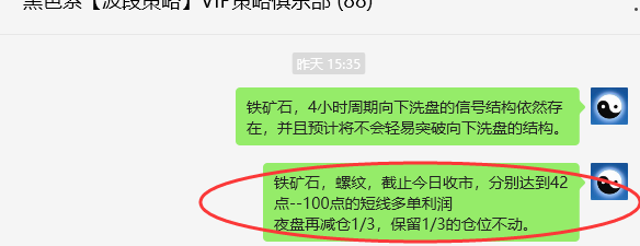 5月16日，铁矿石：VIP精准策略（短多）跟踪利润完成40点
