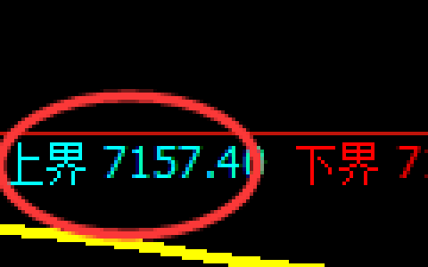 聚丙烯期货：试仓高点，精准展开单边极端回落