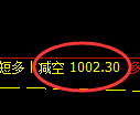 5月16日，豆粕+菜粕+玻璃：规则化（系统策略）复盘汇总