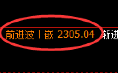 甲醇期货：日线高点，精准展开振荡回落