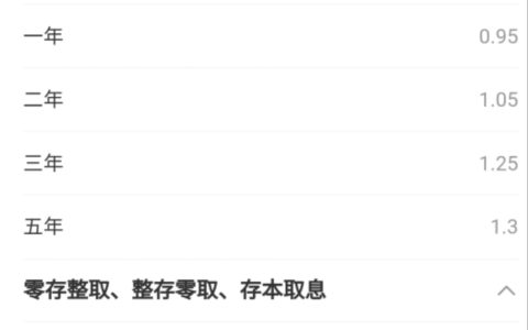 国有六大行均官宣降低存款利率