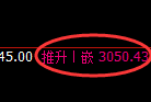 燃油期货：试仓低点，精准展开强势上行