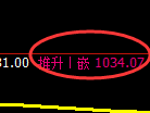 玻璃期货：试仓低点，精准展开振荡反弹
