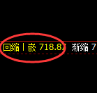 铁矿石期货：日线结构，精准展开区间振荡