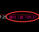 铁矿石期货：日线结构，精准展开区间振荡