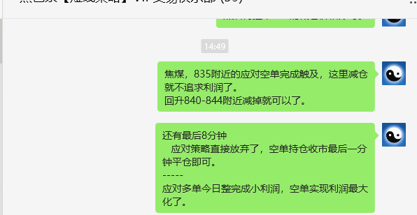 5月20日，焦煤：VIP精准策略（日间）多空减平20+6点