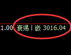 燃油期货：日线低点，精准展开极端强势拉升