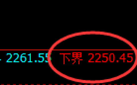 甲醇期货：试仓低点，精准展开强势反弹