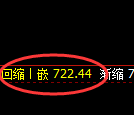 铁矿石期货：日线结构，精准展开区间振荡