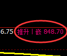 焦煤期货：日线结构，精准展开积极洗盘