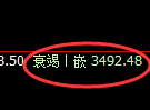 沥青期货：试仓高点，精准展开快速回落