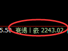 甲醇期货：4小时高点，精准展开直线回落