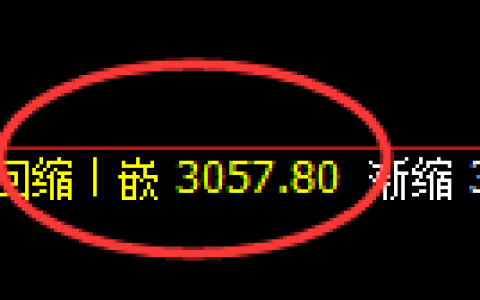 螺纹期货：4小时周期，精准展开振荡洗盘