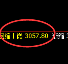 螺纹期货：4小时周期，精准展开振荡洗盘