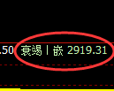 豆粕期货：4小时周期，精准展开振荡调整