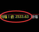 菜粕期货：4小时周期，精准展开窄幅调整