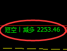 5月23日，乙二醇+甲醇+聚丙烯：规则化（系统策略）复盘汇总