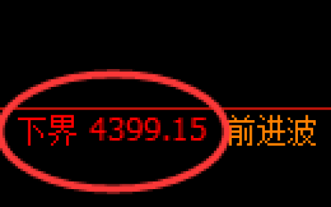 乙二醇期货：试仓 低点，精准展开积极反弹