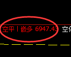 5月23日，乙二醇+甲醇+聚丙烯：规则化（系统策略）复盘汇总