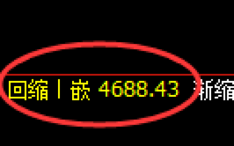 PTA期货：4小时低点，精准展开极端强势反弹
