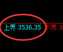 沥青期货：日线结构，精准展开宽幅洗盘