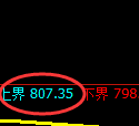焦煤期货：试仓高点，精准展开振荡回落