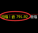 焦煤期货：试仓高点，精准展开振荡回落