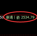菜粕期货：4小时低点，精准展开直线强势拉升